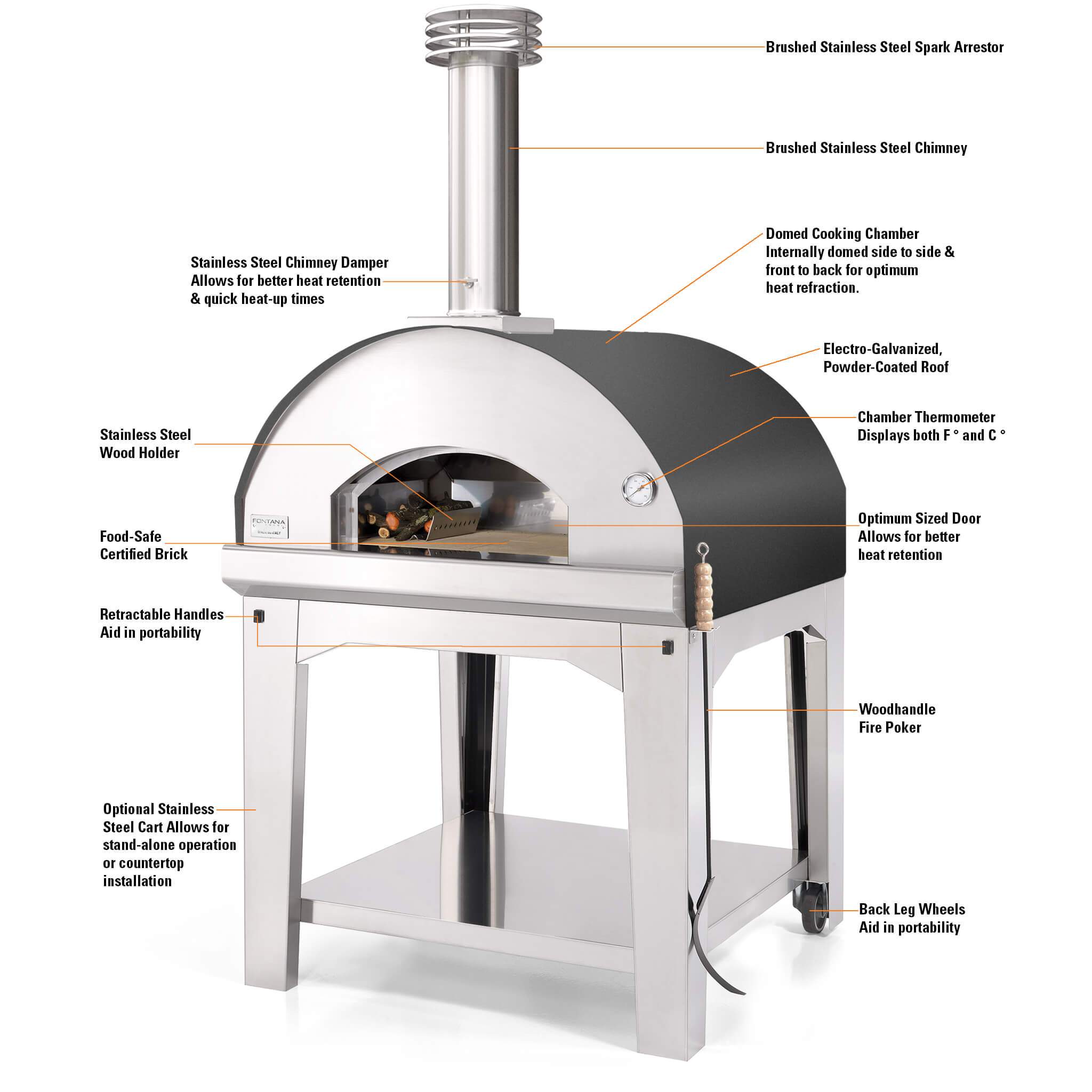 https://granitecountertopsoregon.com/wp-content/uploads/2020/02/Marinara-Woodfired-Pizza-Oven-Features.jpg